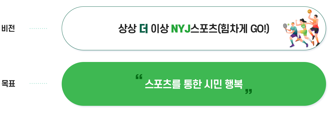 비전 : 상상 더 이상 NYJ스포츠(힘차게 GO!)
목표 : 스포츠를 통한 시민 행복