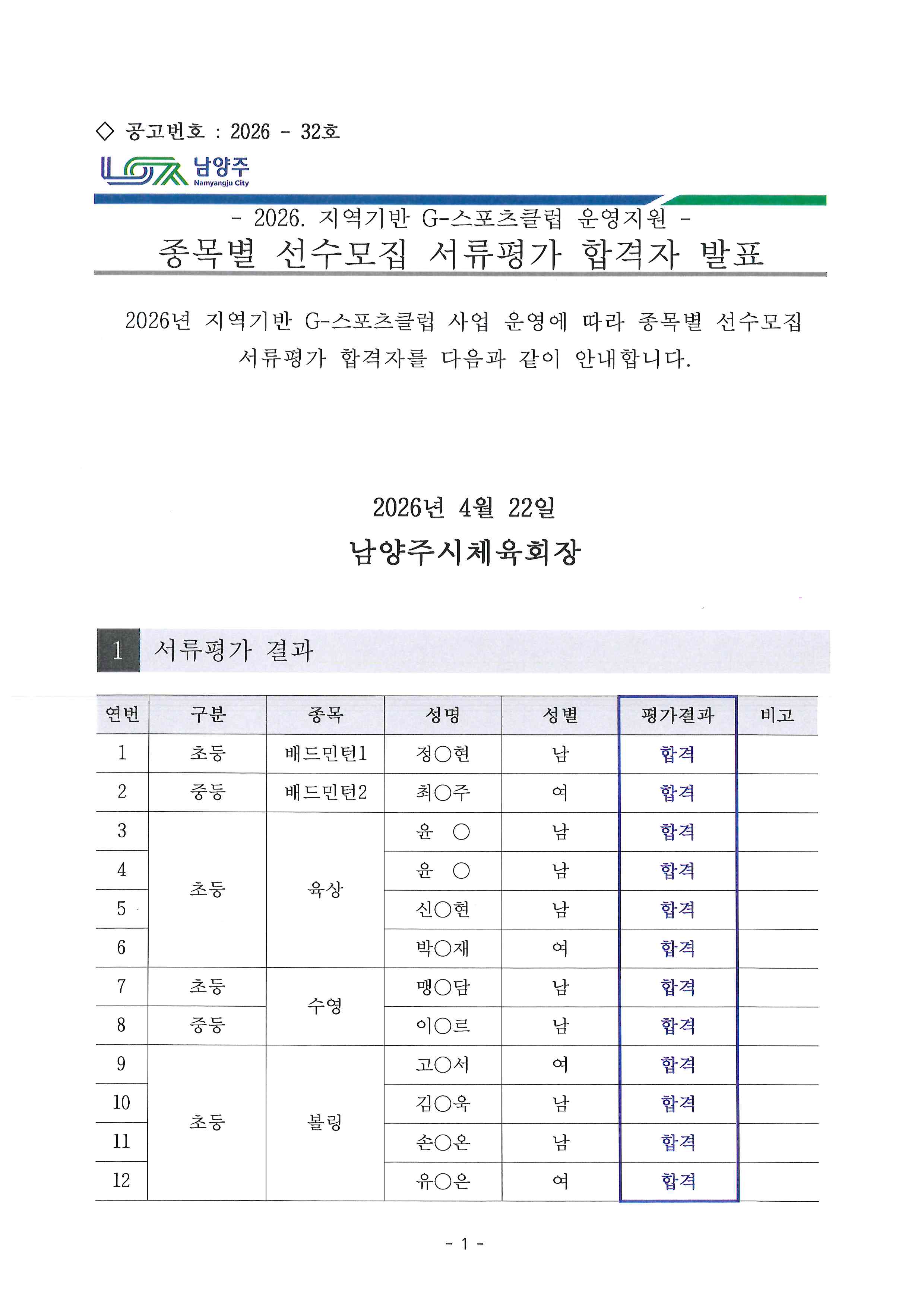 2026년 지역기반 G-스포츠클럽 운영지원 종목별 선수모집 서류평가 합격자 발표 1.jpg