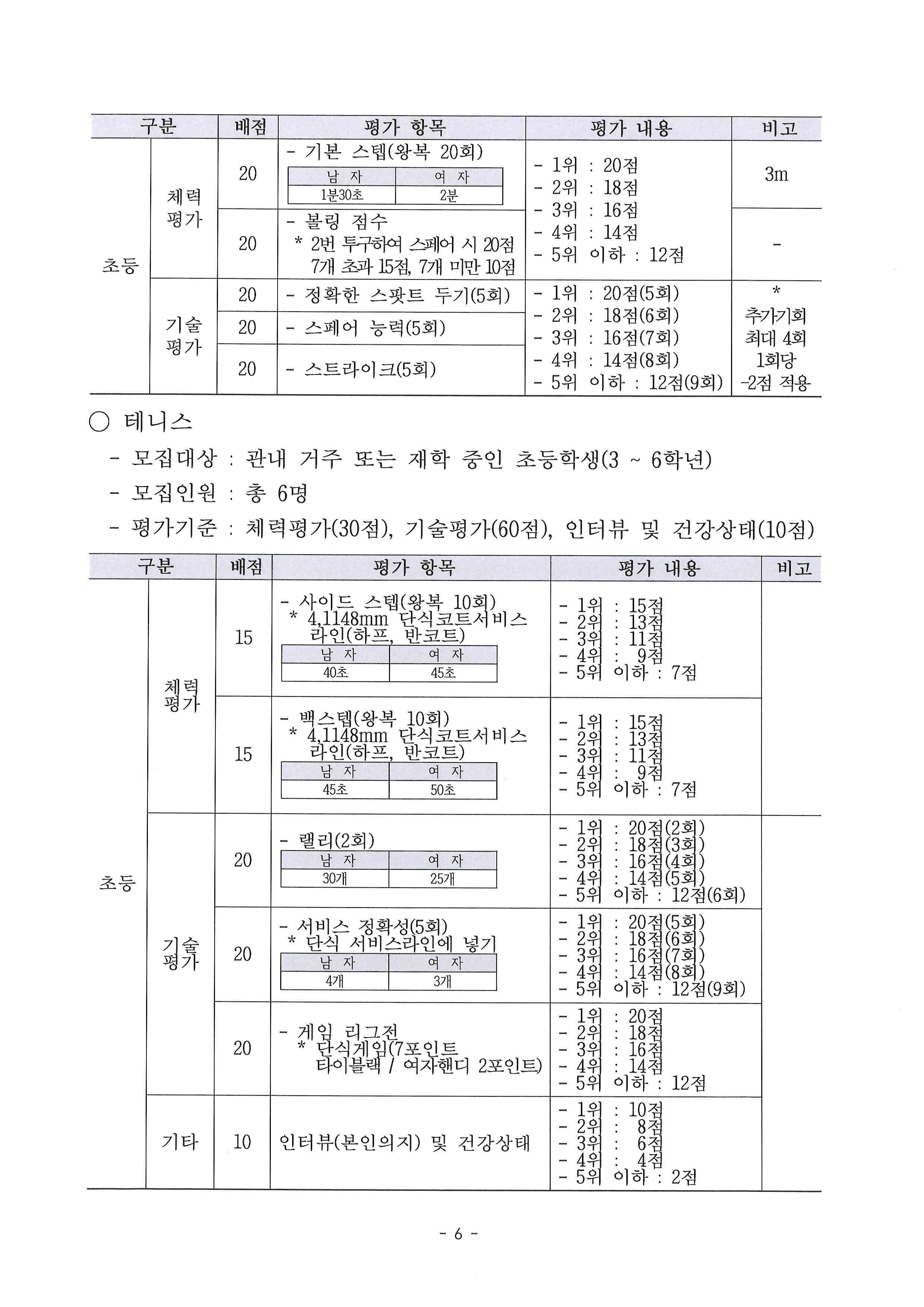 2026년 지역기반 G-스포츠클럽 운영지원 종목별 선수모집 계획 공고 (6).jpg